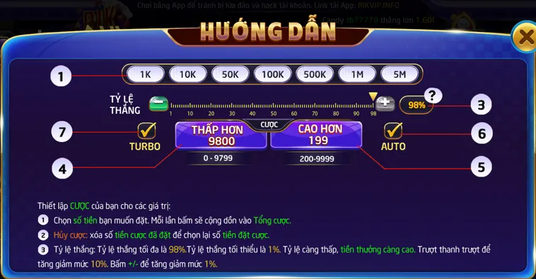 Quy Tắc Tính Điểm Và Các Cửa Cược Trong Hilo