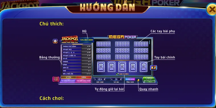 Chú thích và cách chơi Mega Poker tại RikVip