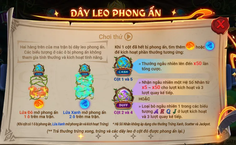 Tổng Quan Về Cách Chơi Nổ Hũ Ngọn Lửa Phượng Hoàng Tại RikVip