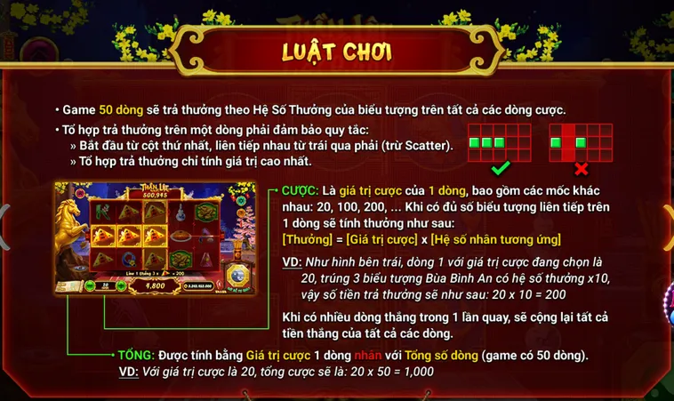 Tìm Hiểu Luật Chơi Nổ Hũ Thần Lộc Căn Bản