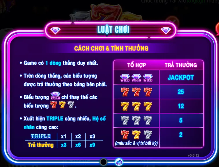 Cách tính thưởng Minigame 777 tại RikVip
