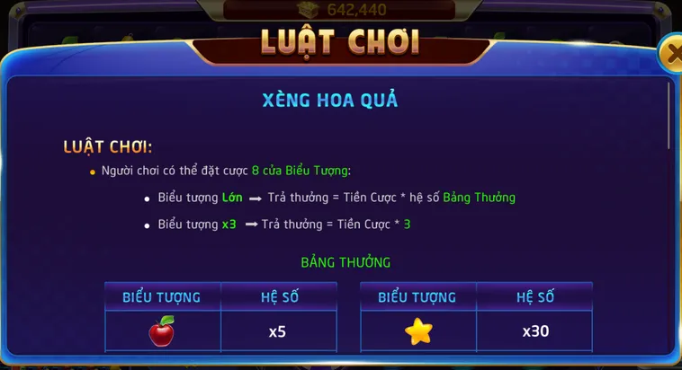 Luật chơi Xèng Hoa Quả tại RikVip